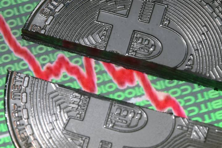 Bitcoin is crashing – and selling it is not easy