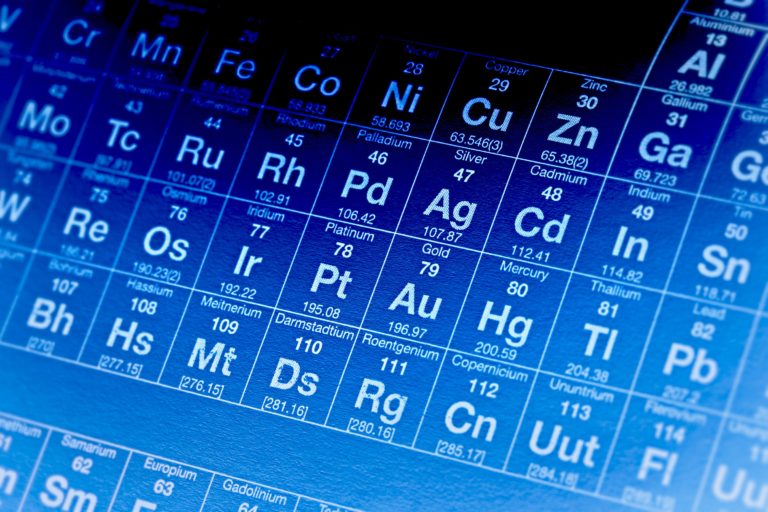 The Periodic Table of Blockchain: How to Classify Tokens – CoinDesk