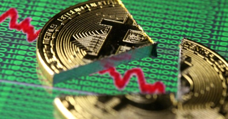 Bitcoin price slips to its lowest level in six weeks