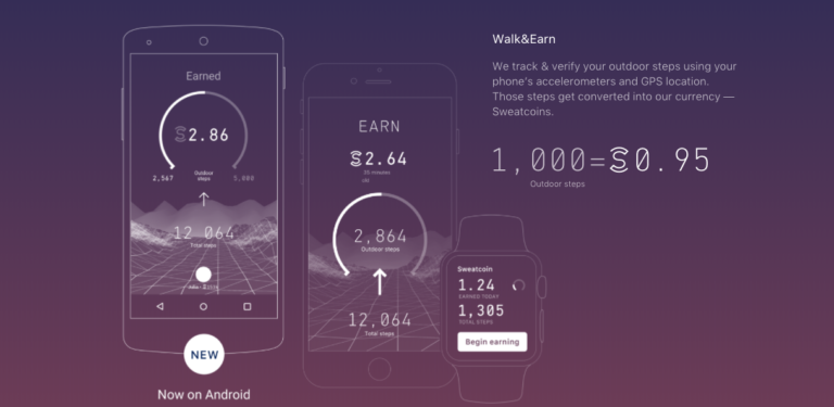 Sweatcoin lets you earn crypto for working out – Article Pub