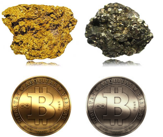 Bitcoin Cash And The Digital Fool’s Gold – Bitcoin USD (Cryptocurrency:BTC-USD)