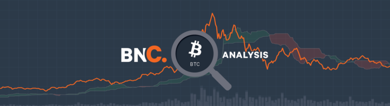 Bitcoin Price Analysis – Still Bleeding » Brave New Coin