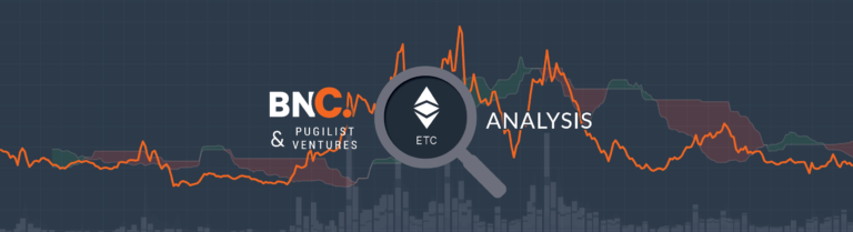 Ethereum Classic Price Analysis – Entering the mainstream with Coinbase » Brave New Coin