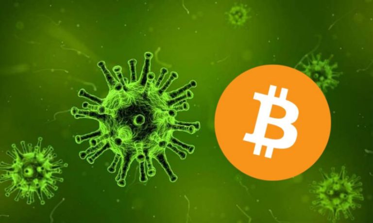 Has Coronavirus Really Helped Bitcoin To Surge? Here’s A Chart That Answers The Question
