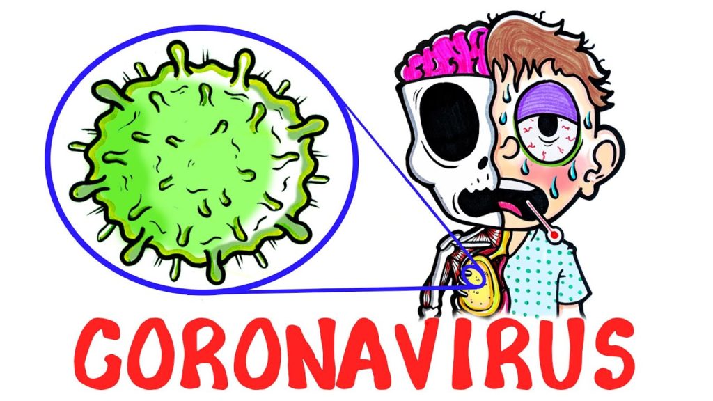 What Would Happen if You Actually Got The Coronavirus? (Video)