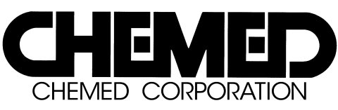 CORDA Investment Management LLC. Grows Stock Position in CME Group Inc (NASDAQ:CME)