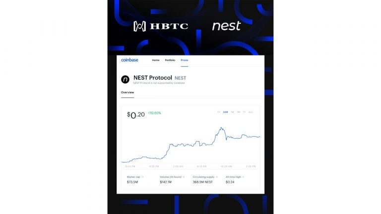 Building the Infrastructure for the Future Decentralized Financial Market, Coinbase Included HBTC.Com Debut DeFi Project – Nest Protocol