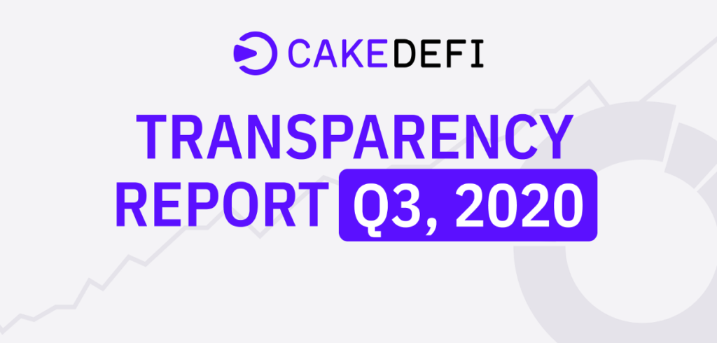 Cake Transparency Report Q3 2020! | Medium