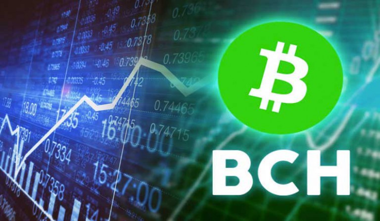 Bitcoin Cash Price Prediction – Will BCH Price Outperform in 2021?
