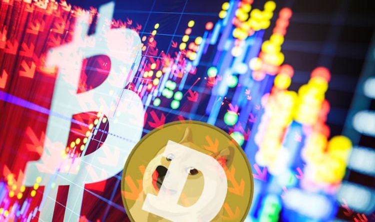 Cryptocurrency price live: Bitcoin and Ethereum ‘in danger’ as China strikes | City & Business | Finance | Express.co.uk