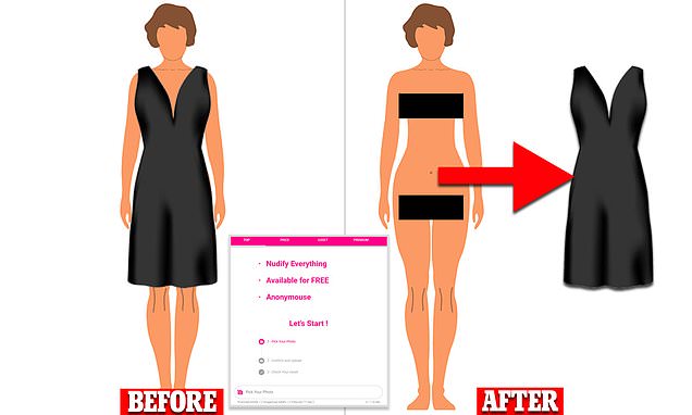 Website uses deepfake tech to undress thousands of everyday women and experts can’t do anything | Daily Mail Online