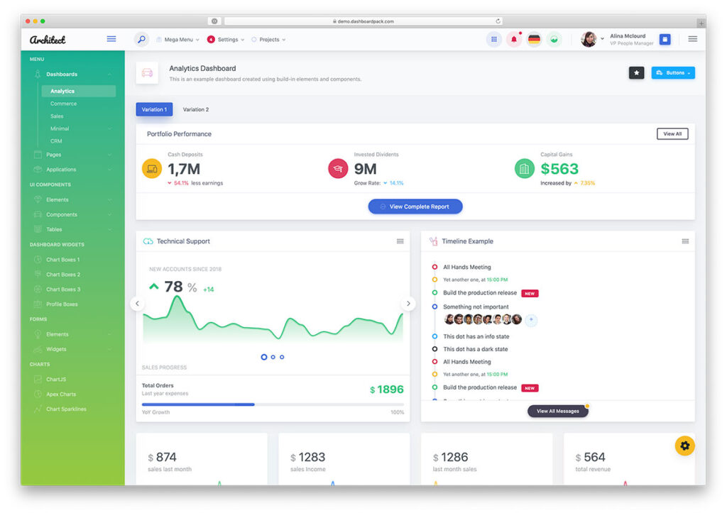 40 Free Bootstrap Admin Dashboard Templates For Your Web App 2021