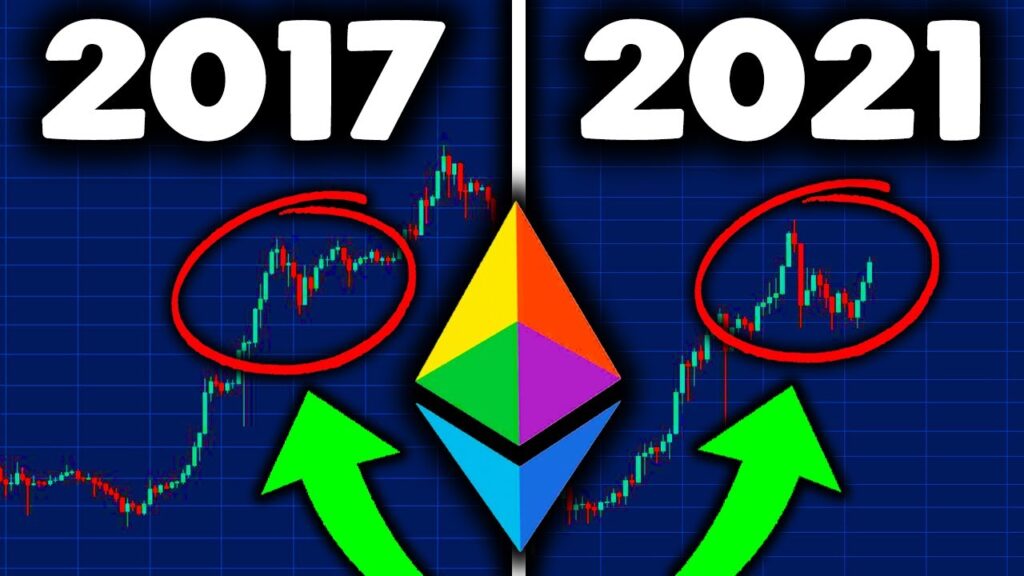 NEW ETHEREUM CHART REVEALS NEXT MOVE!!! Ethereum Price Prediction & Ethereum News Today! (explained)