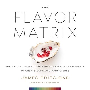 PDF @ Download !! The Flavor Matrix: The Art and Science of Pairing Common Ingredients to Create Extraordinary Dishes EPUB [pdf books free] | by Khamade 456Amisha | Oct, 2021 |