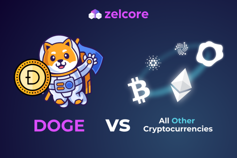 The Story of Dogecoin. Open-source blockchain technology has… | by Zelcore | Dec, 2021 |