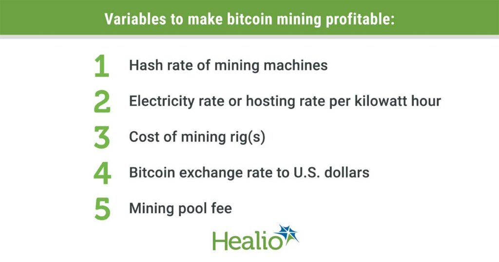 Bitcoin mining as an ancillary income stream: A primer for orthopedists of all ages