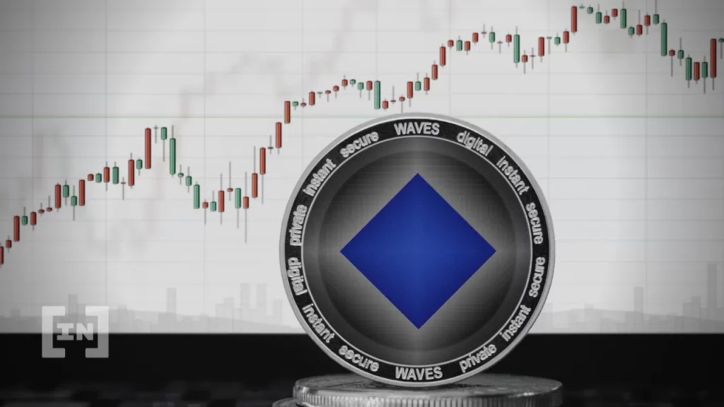 WAVES Breaks Out From Long 307-Day Resistance