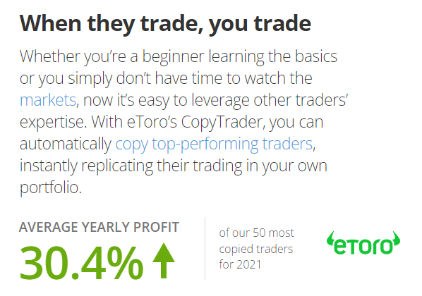 eToro Copy Trading Averaged 30.4% Profit Last Year
