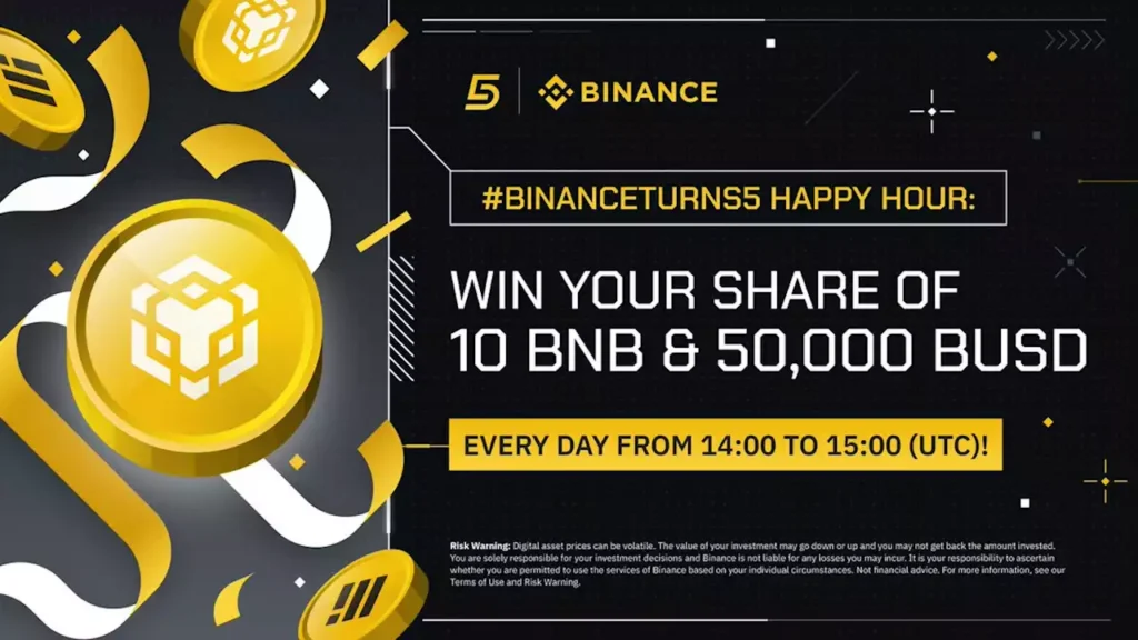 Binance’s Fifth Anniversary Happy Hour: Share 1 BNB & 5,000 BUSD Daily! | Binance Support | Binanceturns5 – Bnb