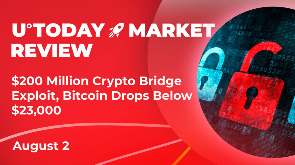 $200 Million Crypto Exploit, Bitcoin Drops Below $23,000, What’s Happening? Crypto Market Review, August 2