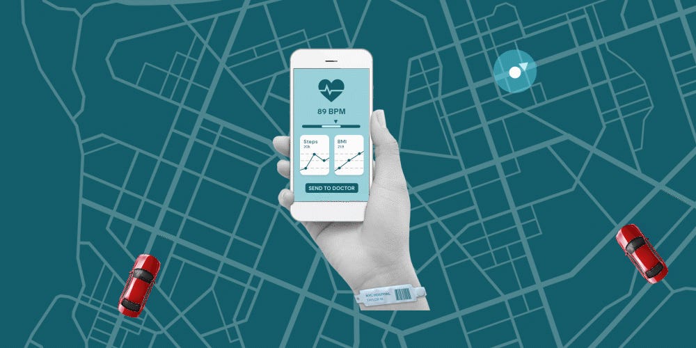 Social Determinants of Health: Technology, examples and healthcare trends in 2021