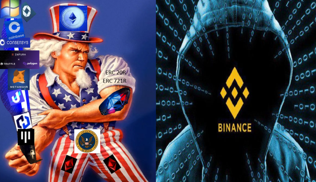 As Ethereum Goes Proof of Stake, has Uncle Sam via his ‘SEC’ just got a new tool to spank Binance, and China’s rising Crypto-Experts? And what does this mean for Ethereum’s Longevity?