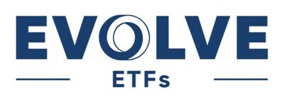 Evolve Plans to Launch Enhanced Yield ETFs for S&P/TSX 60 and S&P 500® Indices