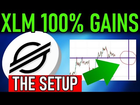 100% GAINS XLM LAST TIME THIS HAPPENED | CoinMarketBag