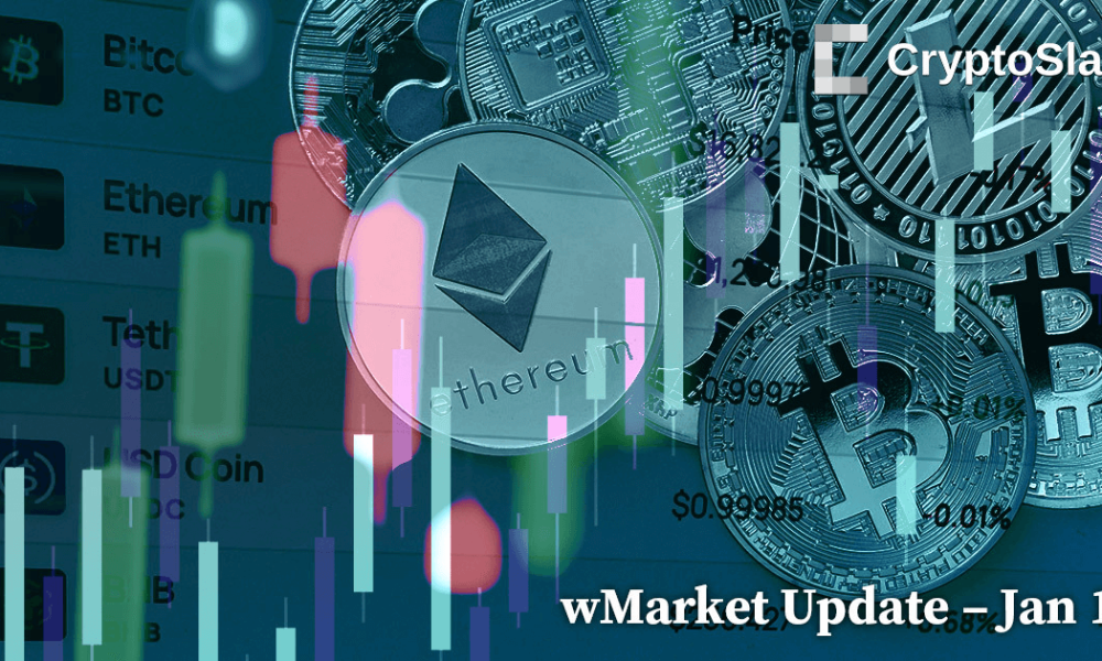 CryptoSlate Daily wMarket Update: Crypto market unshaken despite Genesis bankruptcy – Btcminingvolt