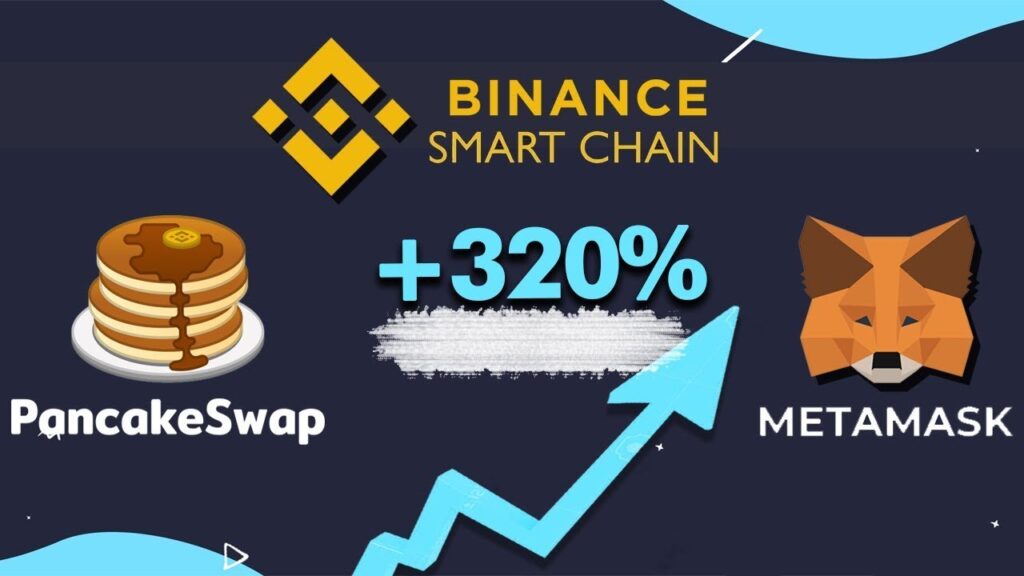 BEST USA AIRDROP CRYPTO PROJECT 2022 | 💰PANCAKESWAP💰 TOKEN CLAIM 500💲💲💲 | CoinMarketBag