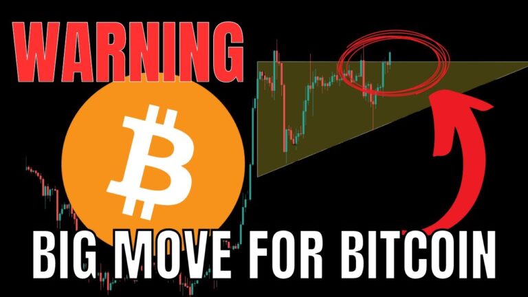 WARNING: HUGE MOVE FOR BITCOIN IMMENIENT?!!?!? | CoinMarketBag