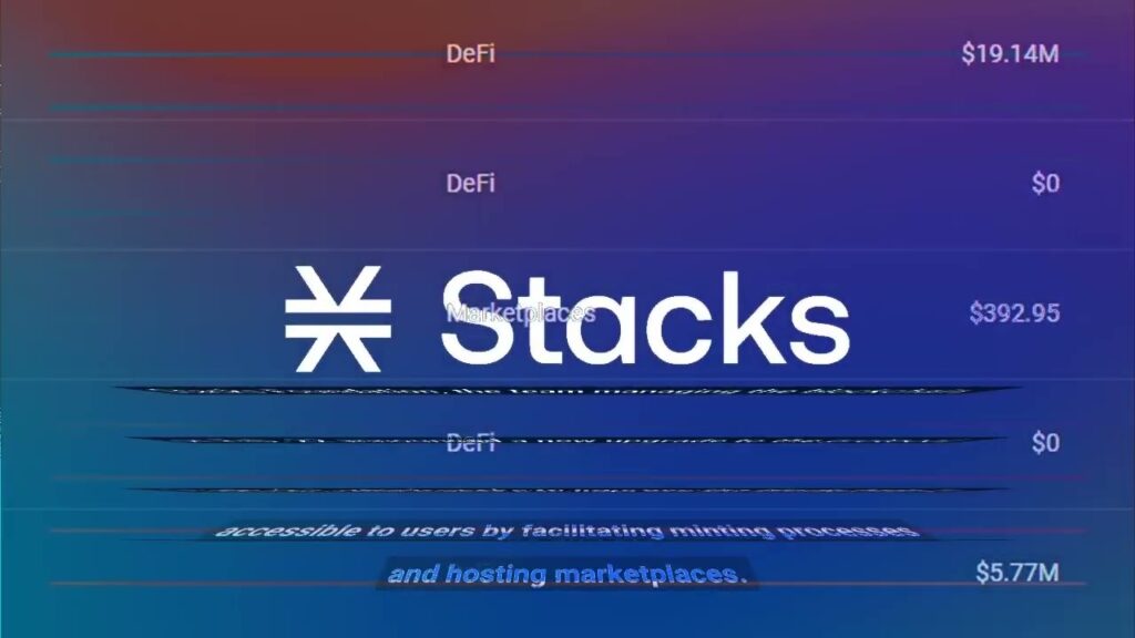 Stacks (STX) Surges As Bitcoin NFT Hype Grows, But Its Blockchain Activity Raises Concern | CoinMarketBag