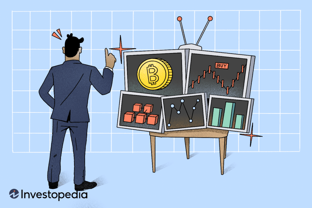How To Buy Bitcoin (Investopedia)