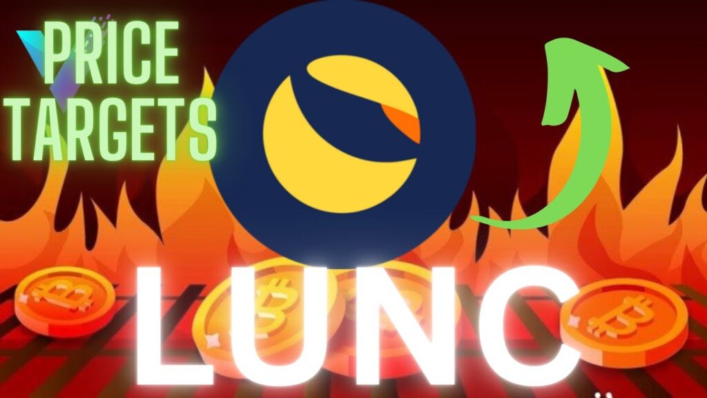 Luna Classic (LUNC) BIG NEWS FOR EVERY LUNC HOLDER TODAY! | CoinMarketBag