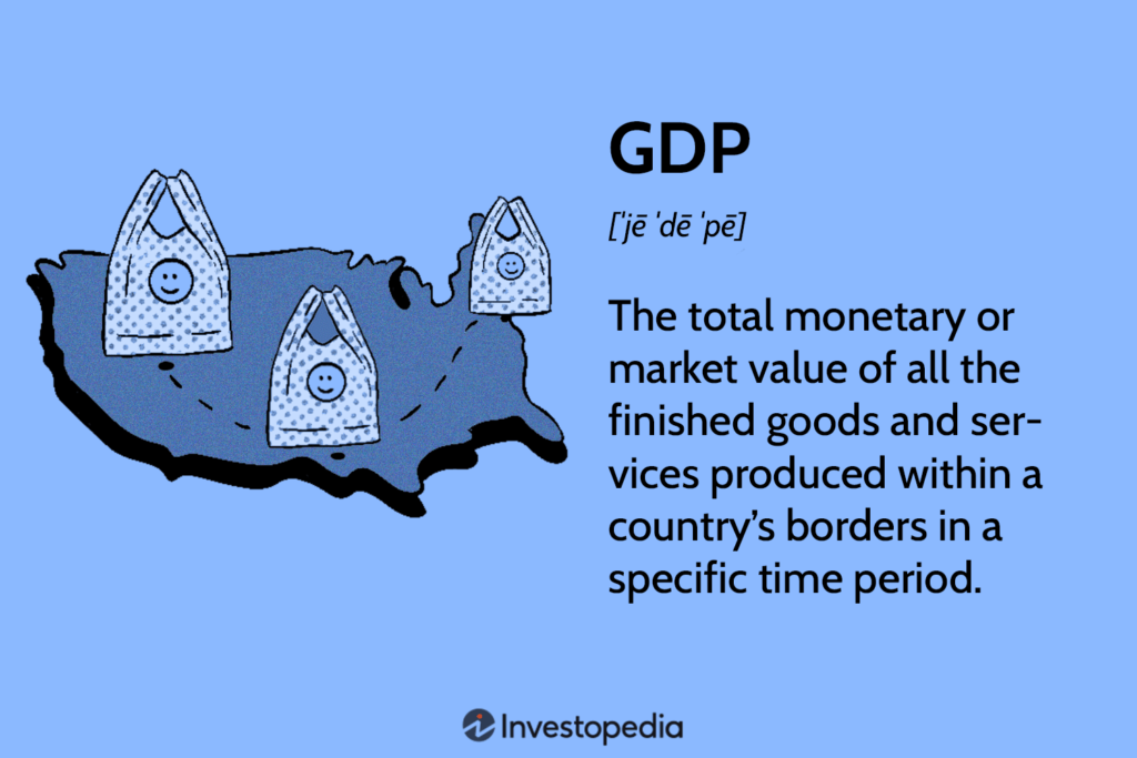 Gross Domestic Product (GDP): Formula and How to Use It