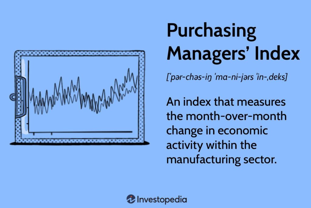 Purchasing Managers’ Index (PMI) Defined and How It Works