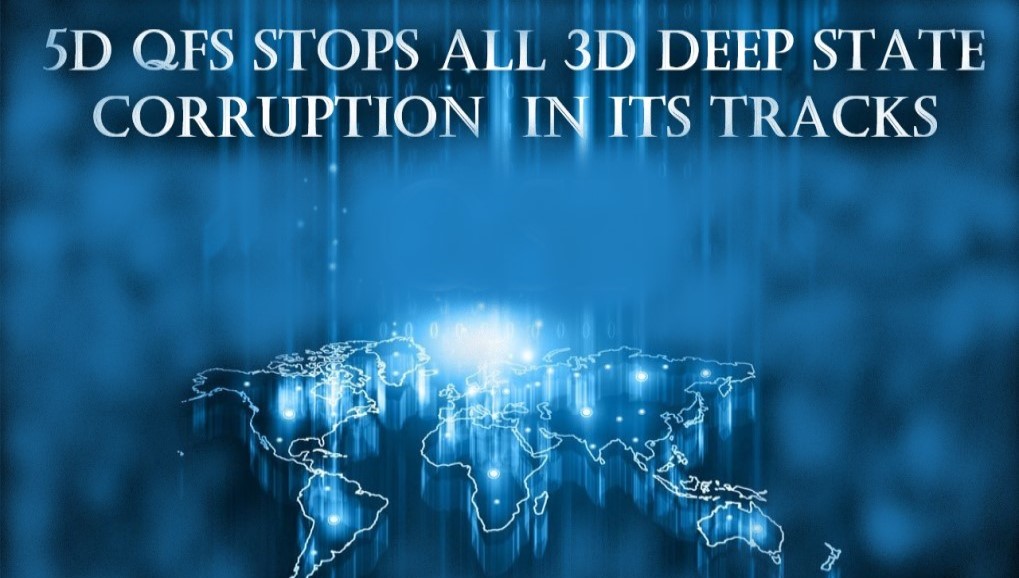 QFS Satellite Monetary System & GCR Leading To GESARA Permanent Golden Age | 5D QFS Stops All 3D Deep State Corruption In Its Tracks | Economics and Politics | Before It’s News