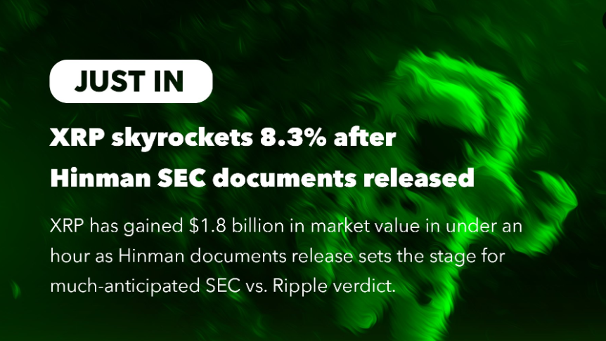 Hinman Documents Unsealed! Ripple Price Surges Almost 10% With $1.8 billion Increase In Market Value