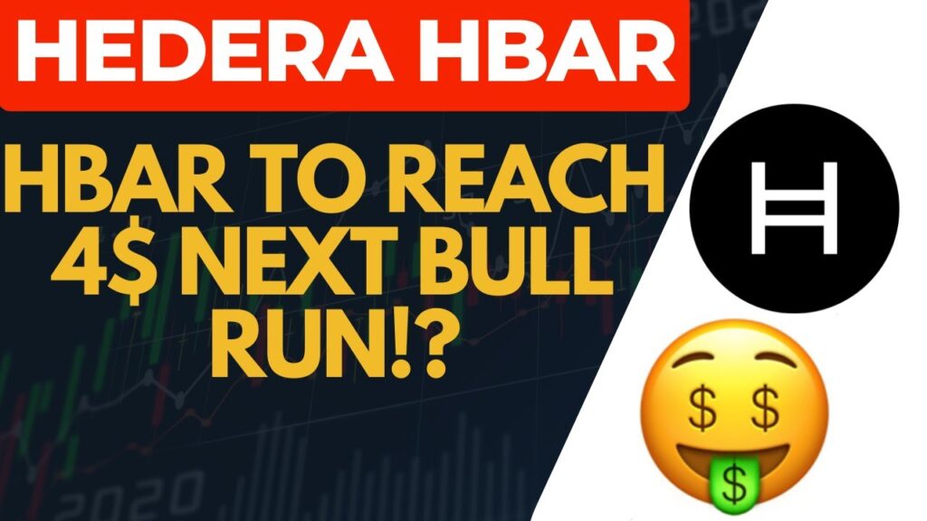 HBAR To Reach 4$ In The Next BULL RUN!? Hedera Hashgraph Technical Analysis & Price Prediction | CoinMarketBag