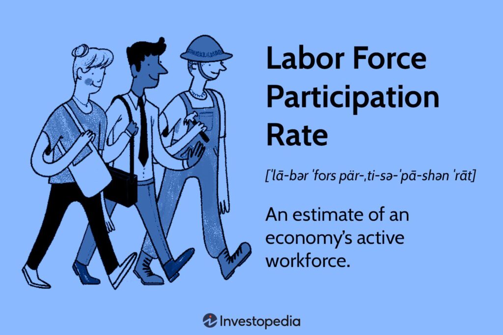 Labor Force Participation Rate: Purpose, Formula, and Trends