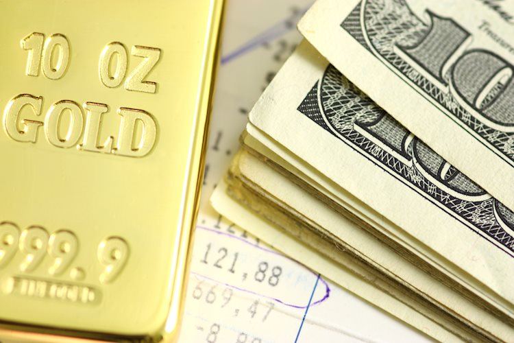 Gold Price Forecast: XAU/USD holds gains following Fed’s Beige Book