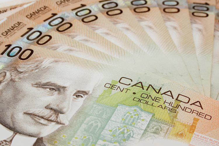 USD/CAD slipping back beneath 1.3500 as surging oil prices boost CAD