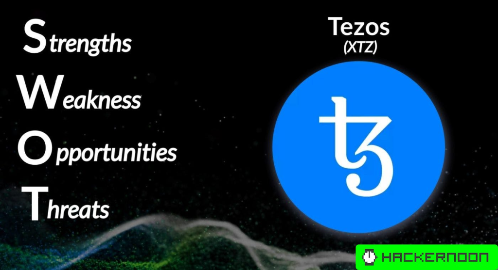 The Tezos (XTZ) SWOT Analysis