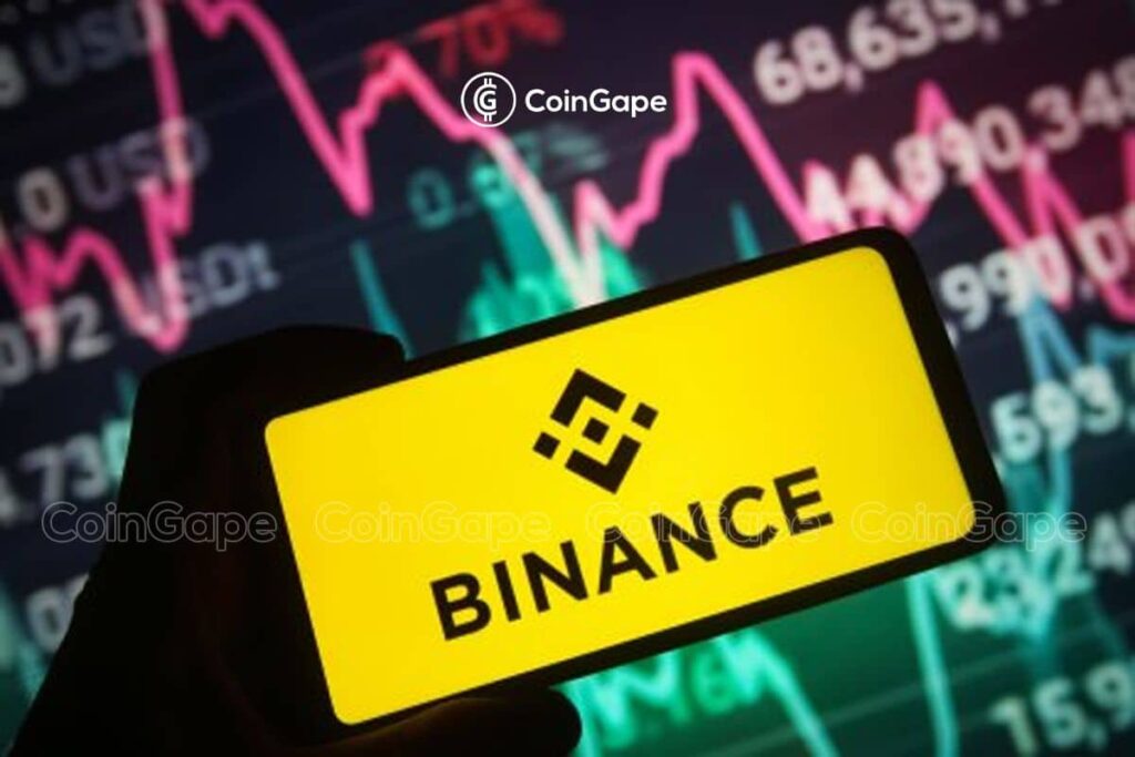 Binance Perpetual Contract: Binance Futures Plans To Launch M BSV Perpetual Contract