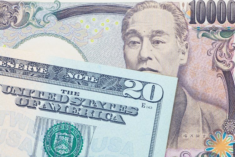 USD/JPY rebounds above 151.00, on mixed US data, higher US bond yields
