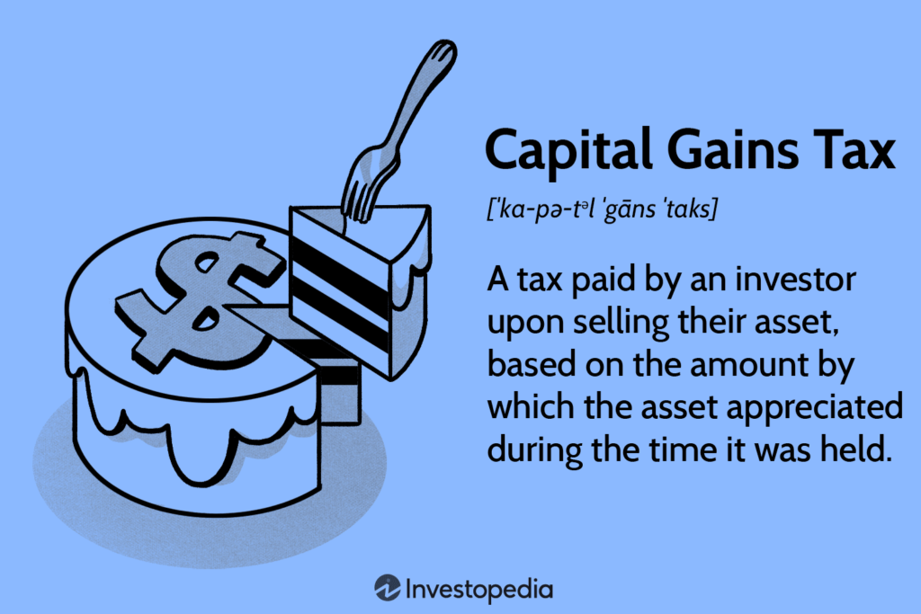 Capital Gains Tax: What It Is, How It Works, and Current Rates