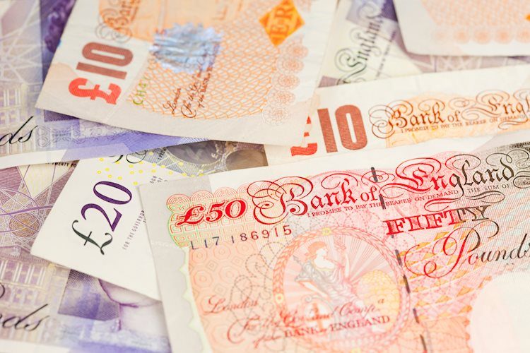 Pound Sterling Price News and Forecast: GBP/USD recovers above the 1.2600 psychological mark