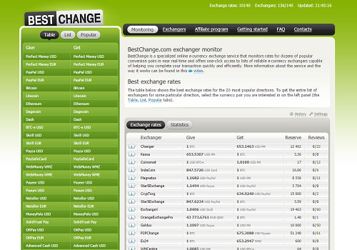 New currencies added