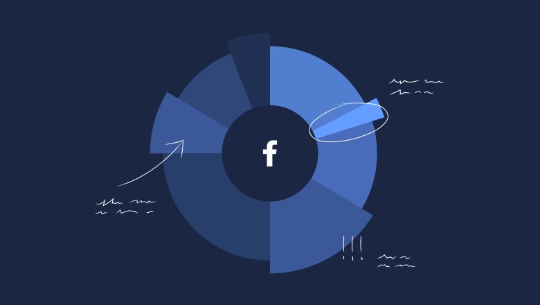 24 Facebook statistics marketers should know in 2024